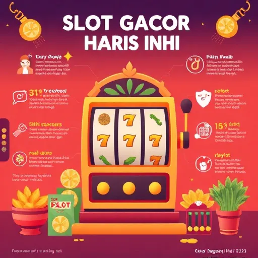 Slot Gacor Hari Ini: Analisis Hukum dan Etika Media Sosial